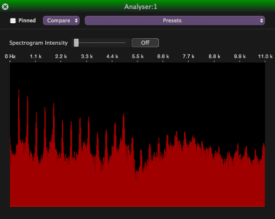 AnalyserControlPanel