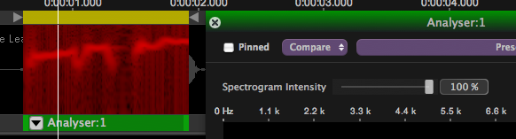 AnalyserSpecIntensity